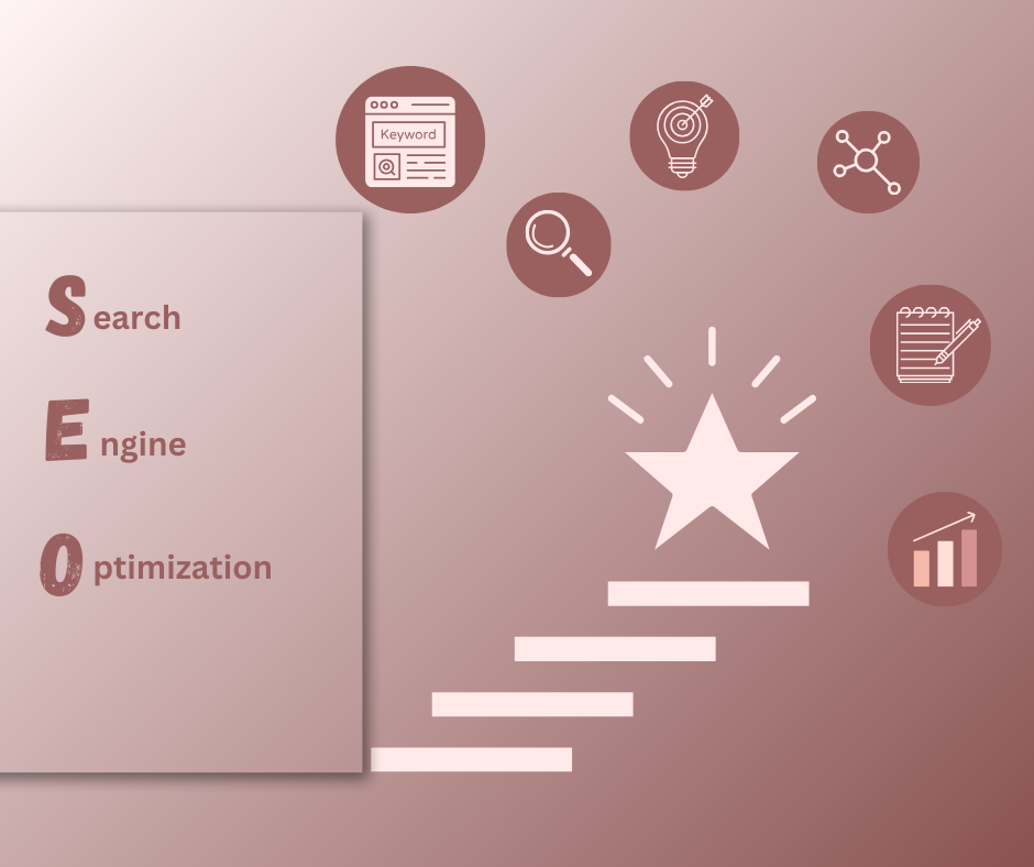 الطرق التي يمكن لنظام CMS أن يساعدك بها في دعم SEO